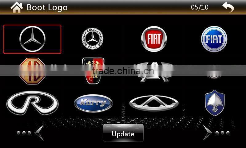 touch screen car dvd player for vw touran/passat/golf/polo gps car radio 3G WIFI