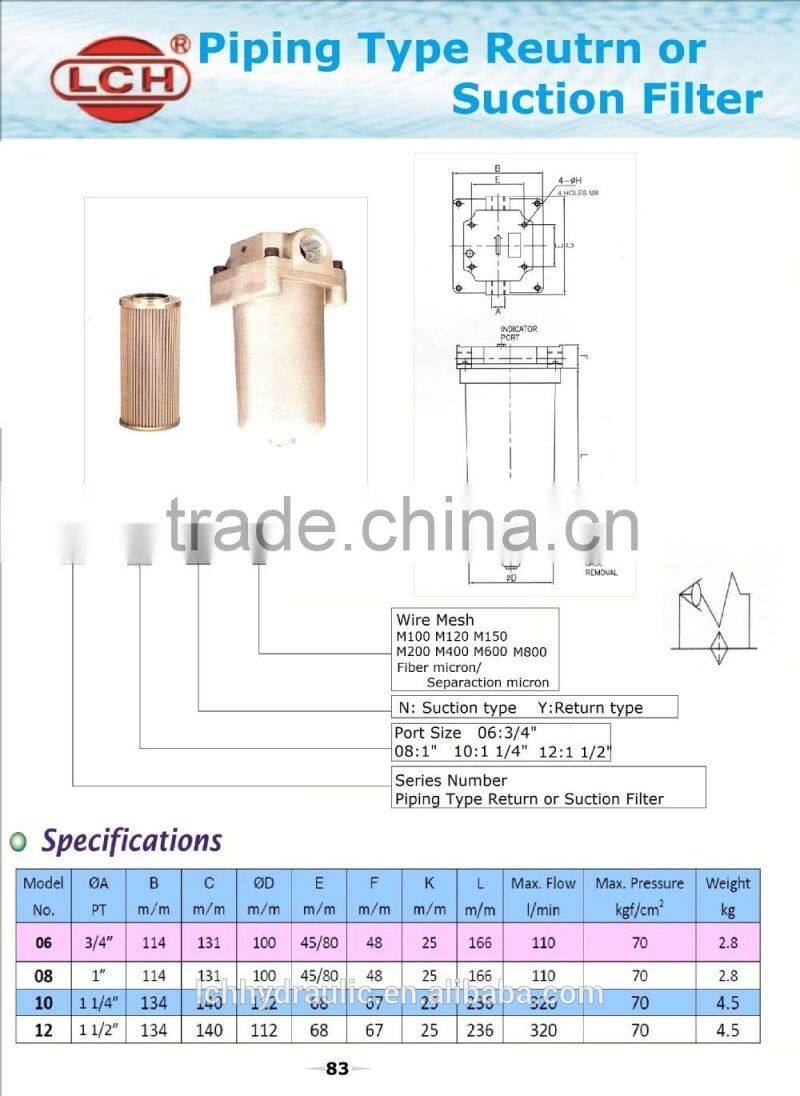 hydraulic system suction or return filter