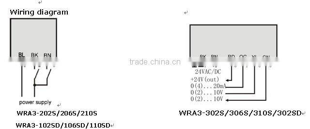 DC air damper made in china