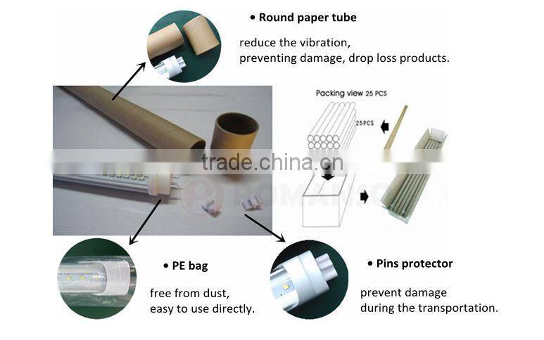 led tube 8 led tube japanese tube japan tube hot jizz tube led tube light