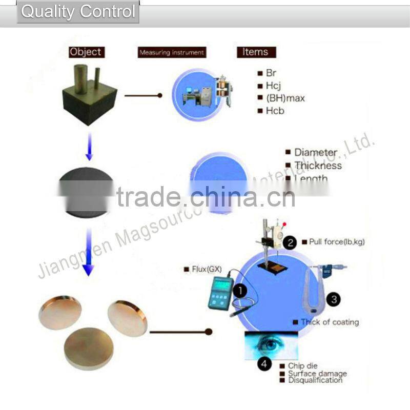 Strong Magnetic Strips Magnet for Clothing