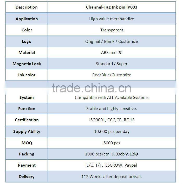 EAS tag antitheft hard tag two tubes PC ink pin tag