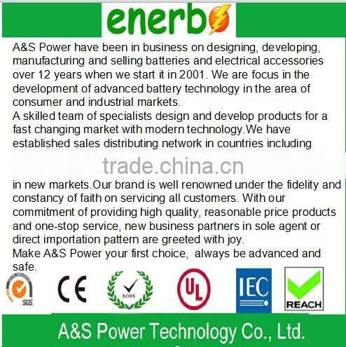 Welcome to OEM/ODM LiFePO4 3.2V,100Ah battery with prompt delivery and good service.