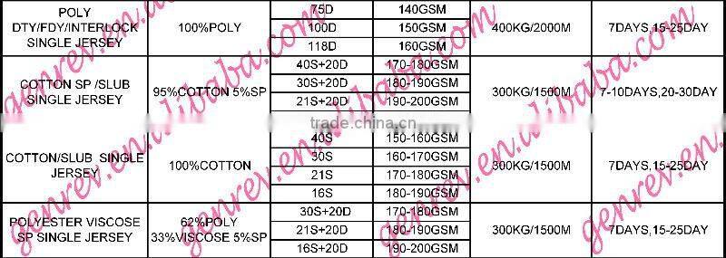 nylon cotton embroidered net fabric