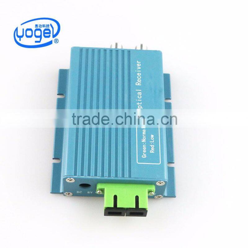 WDM optical receiver 3 wavelength fiber optic FTTH node