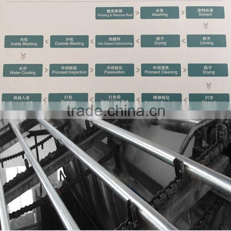 cold drawn building gi scaffolding steel pipes,high quality 1.5 inch scaffolding tube