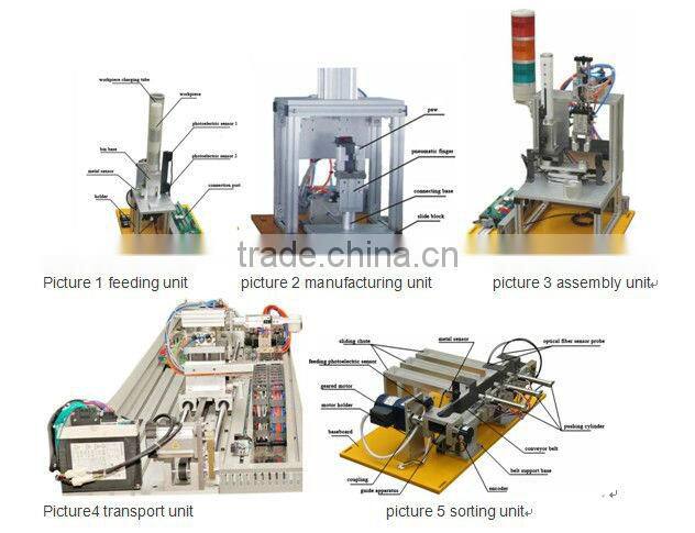 Mechatronics Lab Equipments, PLC Control Model, XK-335B Mechatronics Automation Production Line Training Device