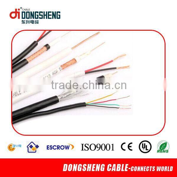 USA & European market Mini RG59 UL Cable
