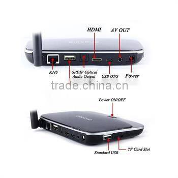 2015 Hot Rockchip3118T HDMI Cable Ethernet Bluetooth4.0 KODI Pre-installed Android Tv Box