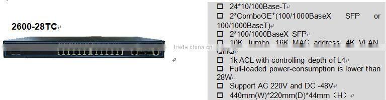GCOM S2600 Series Ethernet Switch SFP Transceiver