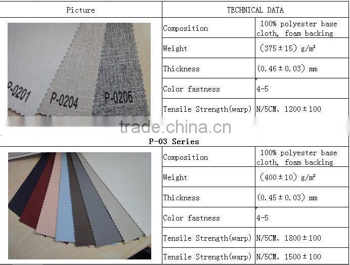 new design printed softextile dim out roller blind fabric