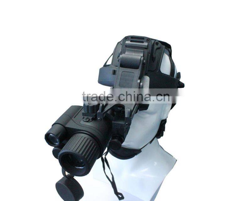 Head Mounted Compact Night Vision Equipment