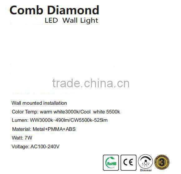 HONEYCOMB SHAPE LED WALL LIGHT/DECORATIVE WALL LIGHT