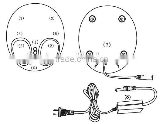 Ceragem foot massage machine price