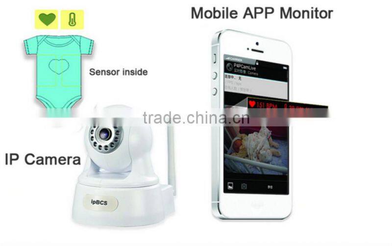 Newest baby monitor camera with functions of Baby Heart Rate and Temperature Monitoring