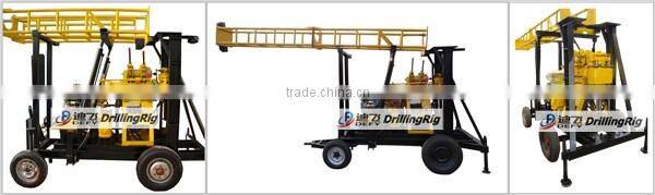 portable surface drill rigs for sale