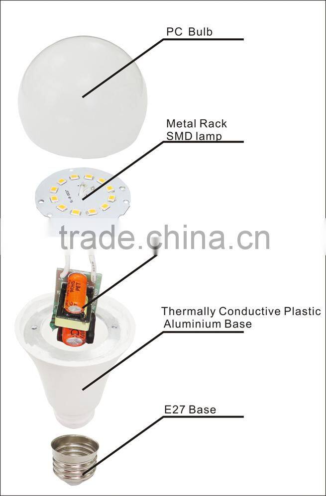 2016 New A65 16w 1521lm hot 16w calida light