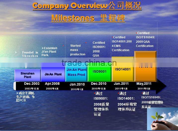 2layer 5oz cooper automotive PCB