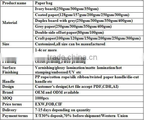 Customized yellow good quality cosmetics packaging box