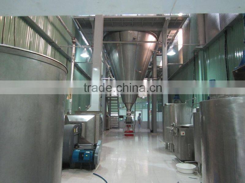 VIETNAM COCONUT OIL CAKE (waste product from coconut oil)