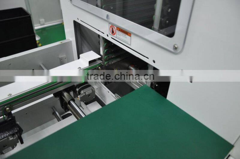 PCB Dual magazine line loader&unloader