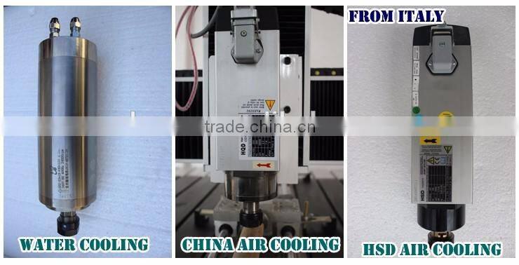 1500W Small Stepper Spindle Aluminium Profile Metal Cutting CNC Router 6090 With Stainless Steel Water Slot Mach3 Control
