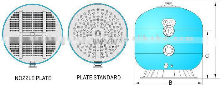 large vertical sand filter
