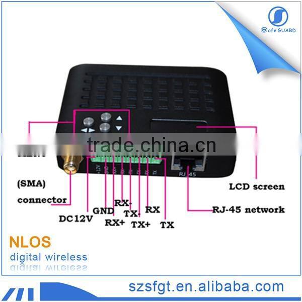 Portable two way video audio data wireless mini AP