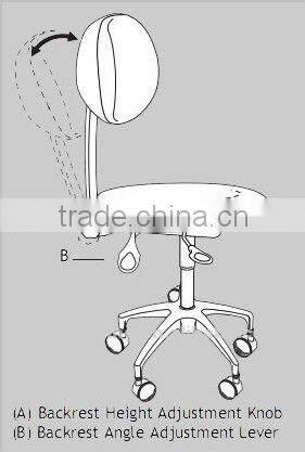 Dental Chair/Dental Stool/Doctor Chair