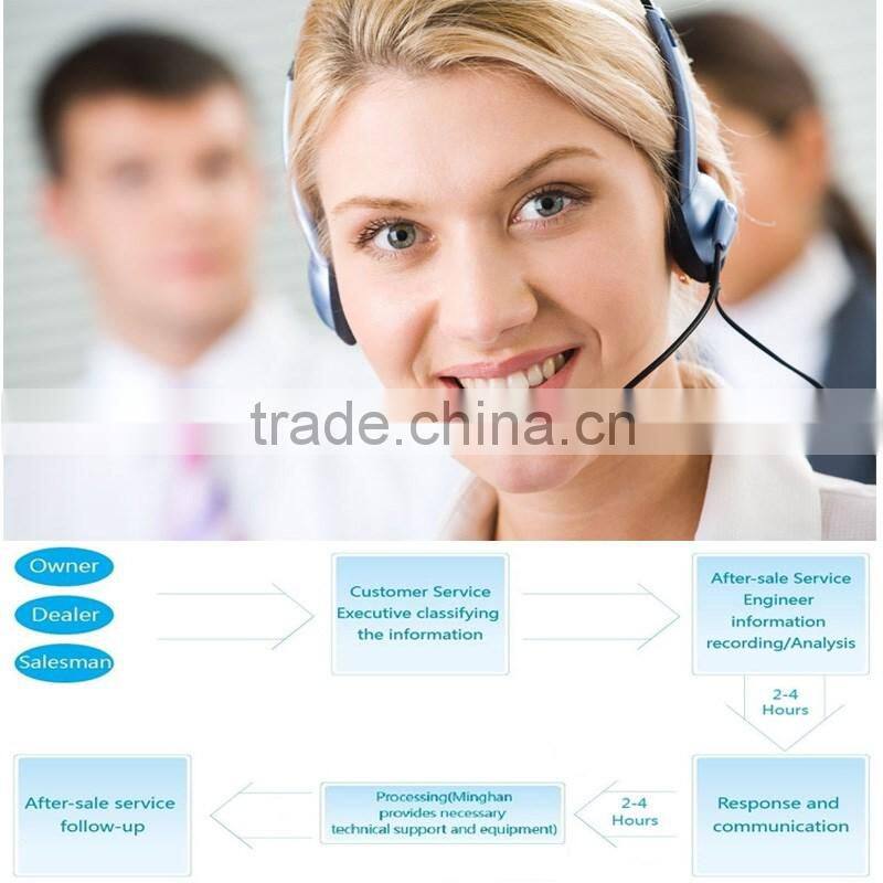 75 micron company Customized pet film for making protective film