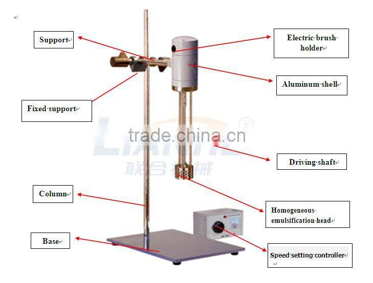 Factory Price High Shear Dispersing Emulsifier Homogenizer Mixer