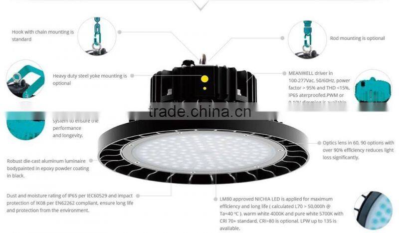 UFO Led High Bay Light