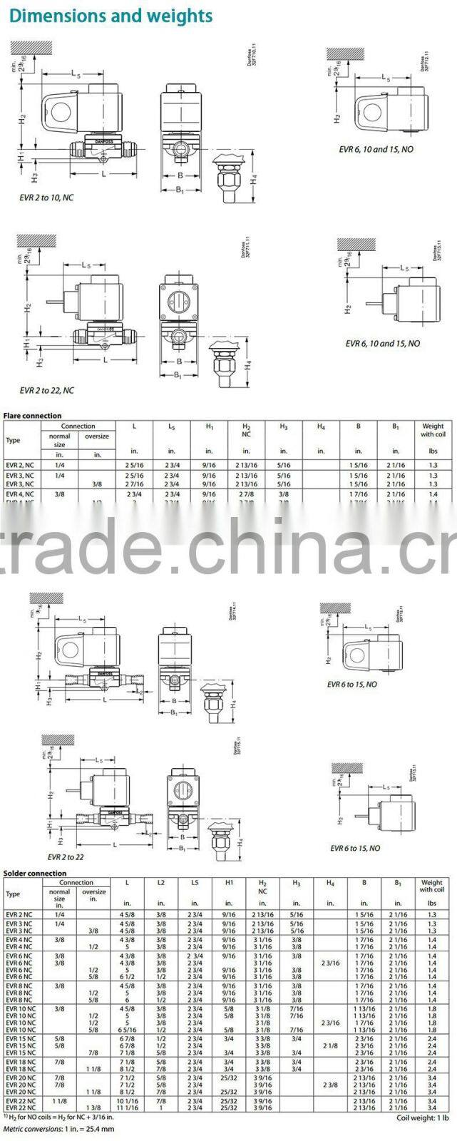 EVR low voltage mini solenoid valve without coil