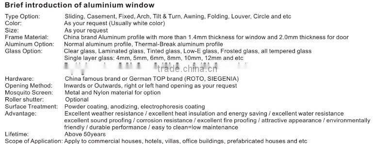 Aluminium windows with thermal break and glazing glass