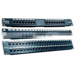 High performance&good price bnc patch panel