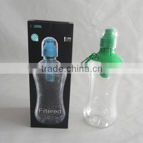 Acceptable and convenient Water filter bottle is available