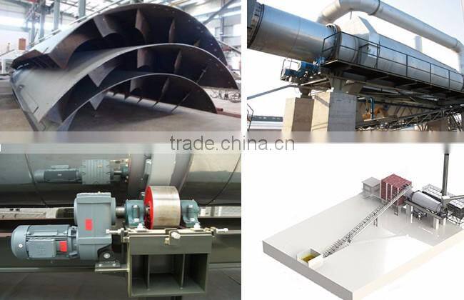 Supply cement mortar plant and related equipments