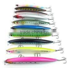 13.8cm 19g Sinking Minnow Fishing Lure Fish Wobbler Tackle Crankbait Artificial Japan Hard Bait Swimbait