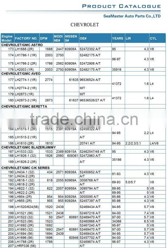 Aluminum Radiator for CHEVROLET/GCM 677 double cell 26mm