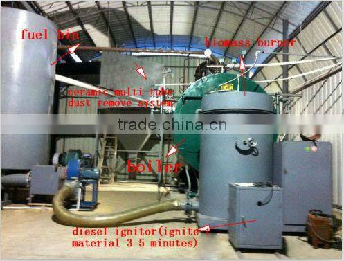 Biomass Gasifier For Dryer