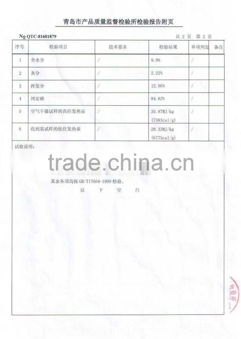 Cost-effective Barbecue Bamboo Straw Charcoal Briquette