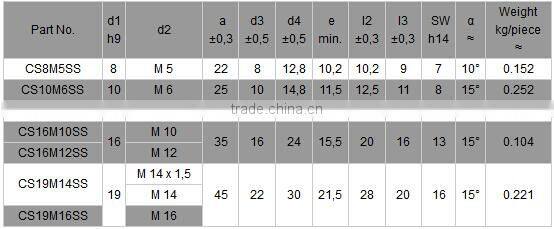 multifunctional stainless steel ball joint of OEM