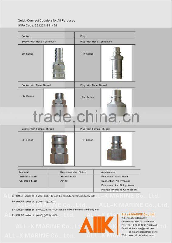 S.Steel, Quick Connect Coupler