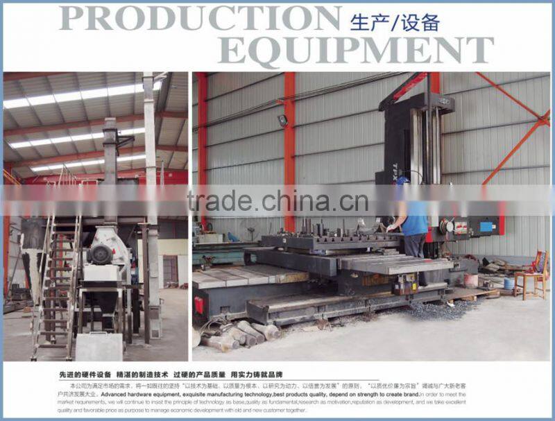 CE approved siemens motor electric motor grinding mill feed corn hammer mill for sale