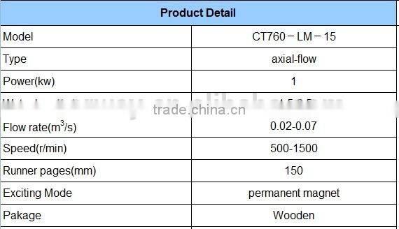 good quality high efficiency 1kw water pipe turbine