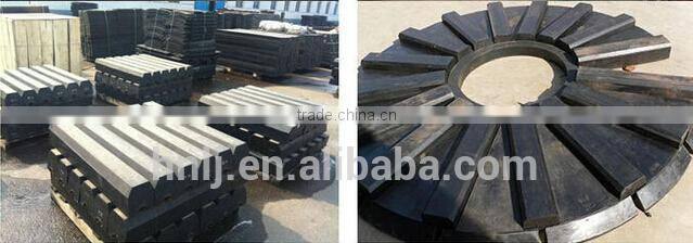 Sand ball mill with rubber liner grinding