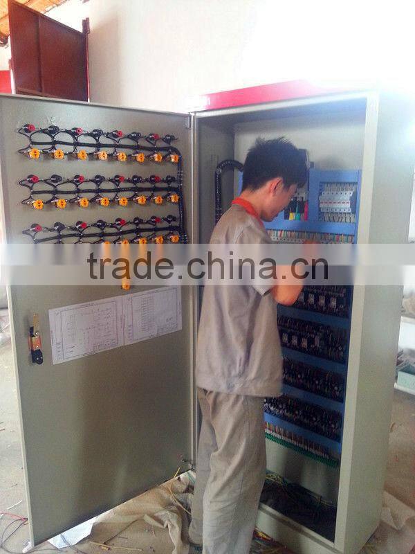 out door distribution box,outside power distribution cabinet, electric closet