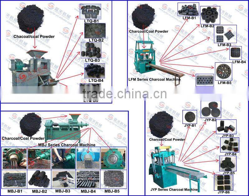 Professional continuous sawdust wood charcoal carbonization furnace