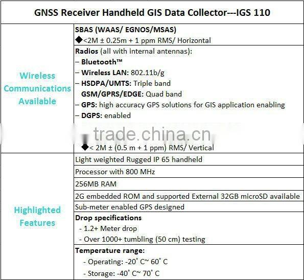 High Precision Handheld GPS Receiver IGS110