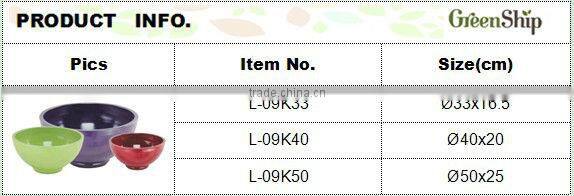 Home Decoration Shiny Bowl Flower Pots